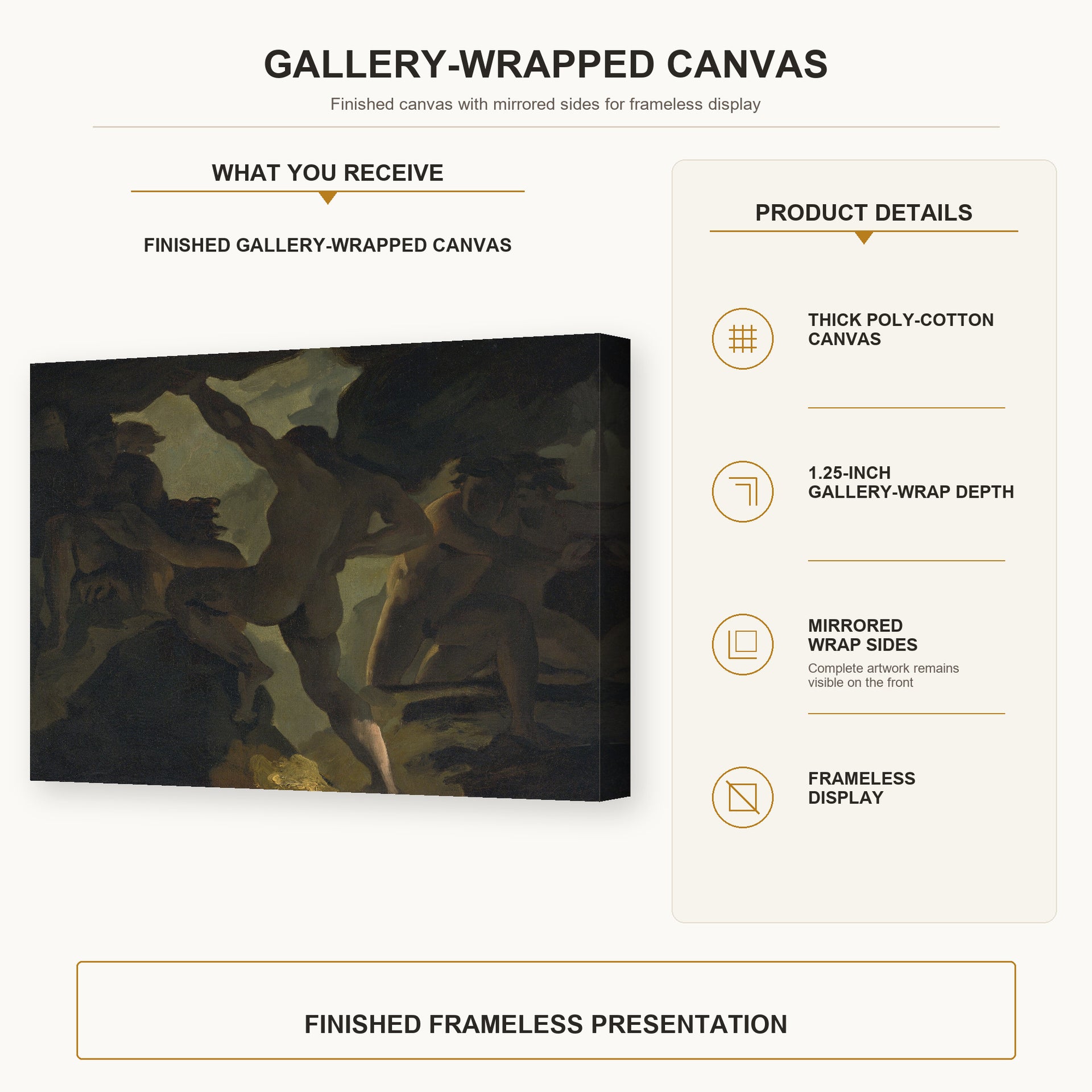 Theodore Gericault - Episode De La Guerre Des Titans - gallery wrap product details infographic