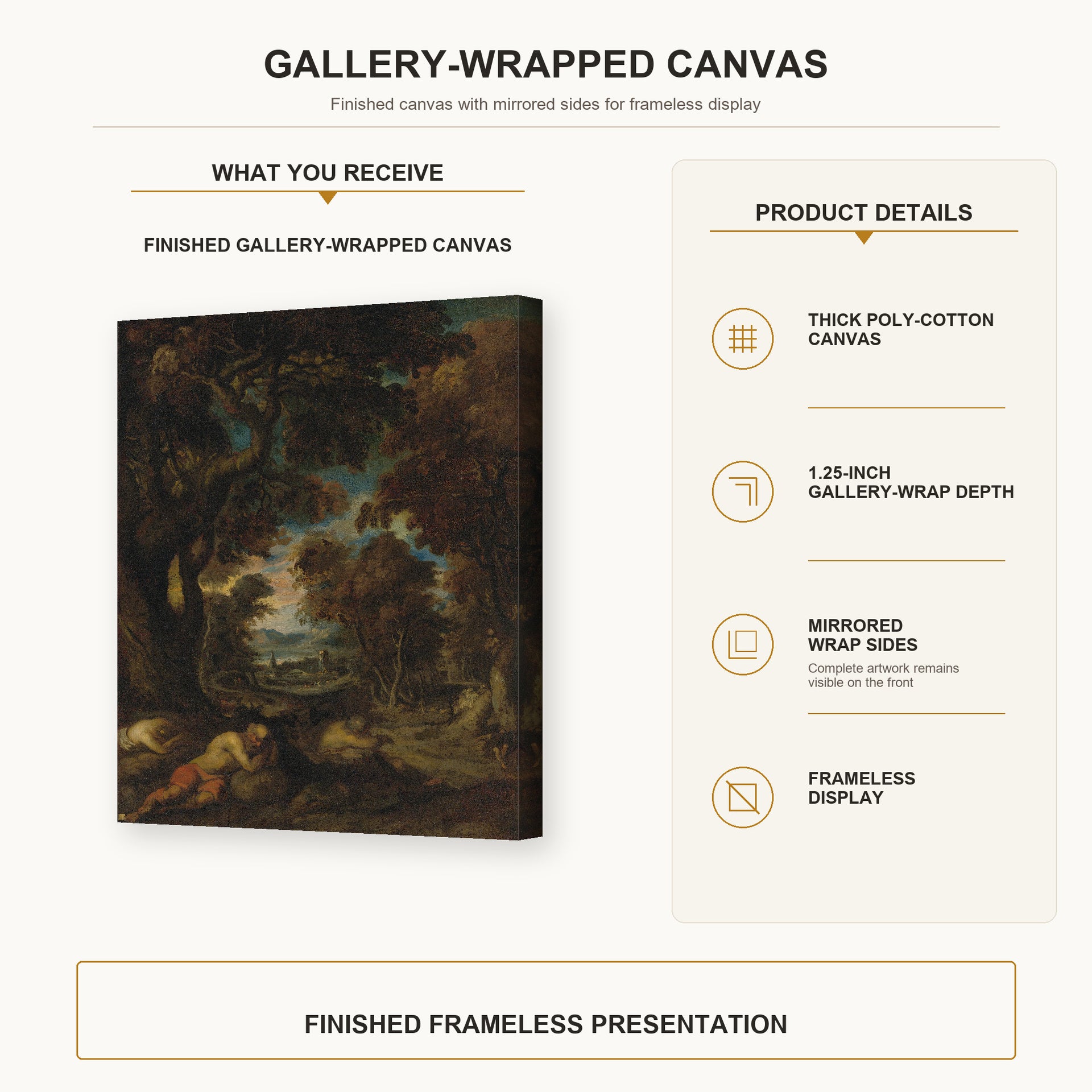 Theodore Gericault - Le Sommeil Des Paysans - gallery wrap product details infographic