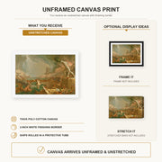 Thomas Cole - Course Of Empire Destruction canvas print size comparison and framing display infographic