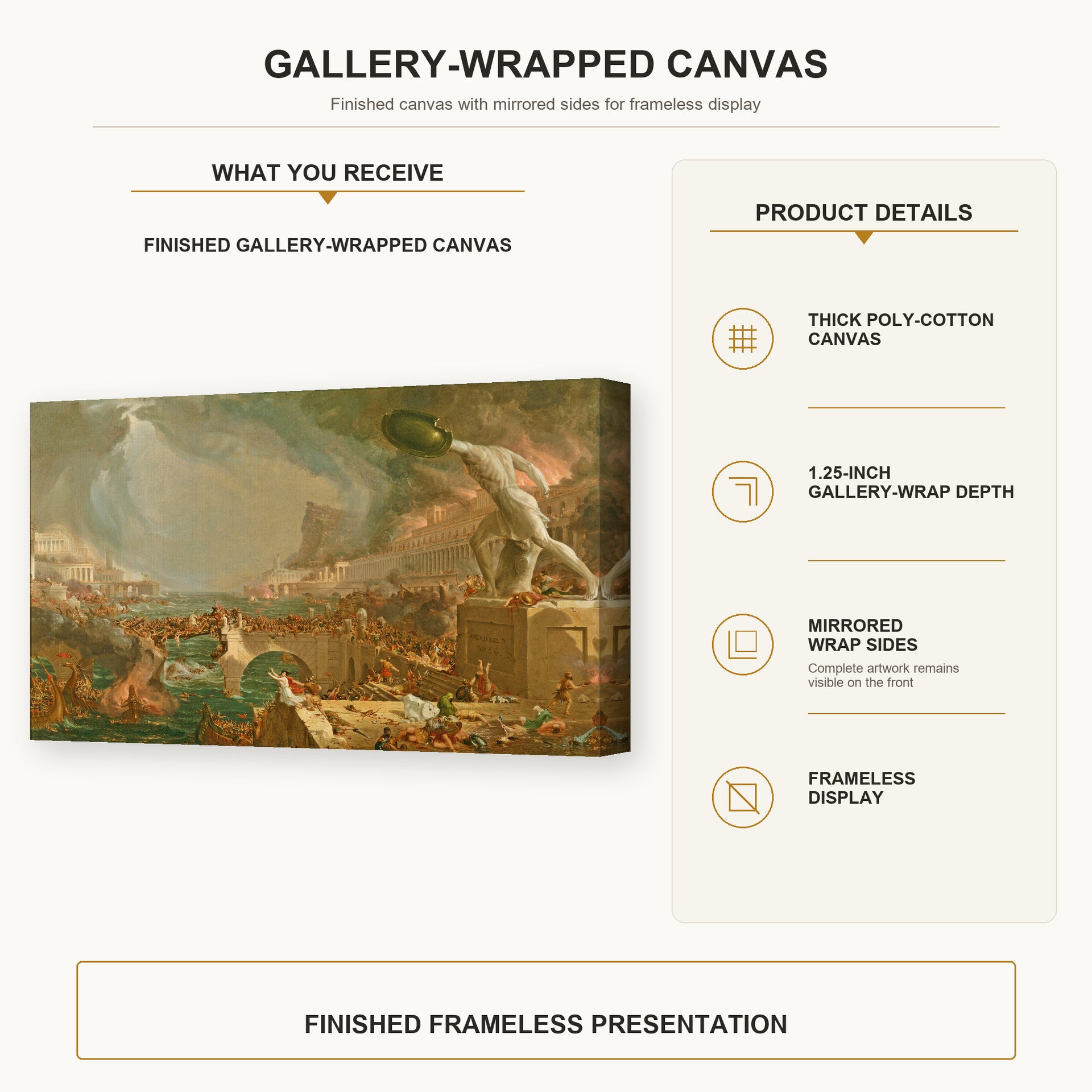 Thomas Cole - Course Of Empire Destruction gallery wrap canvas construction and hanging details infographic