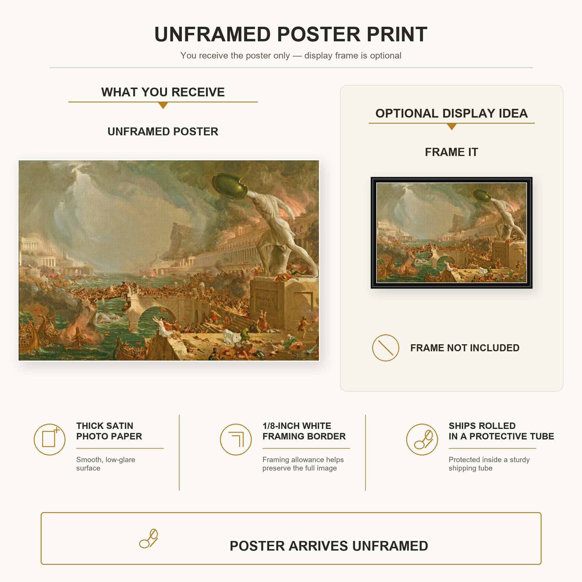 Thomas Cole - Course Of Empire Destruction poster print size comparison and framing display infographic