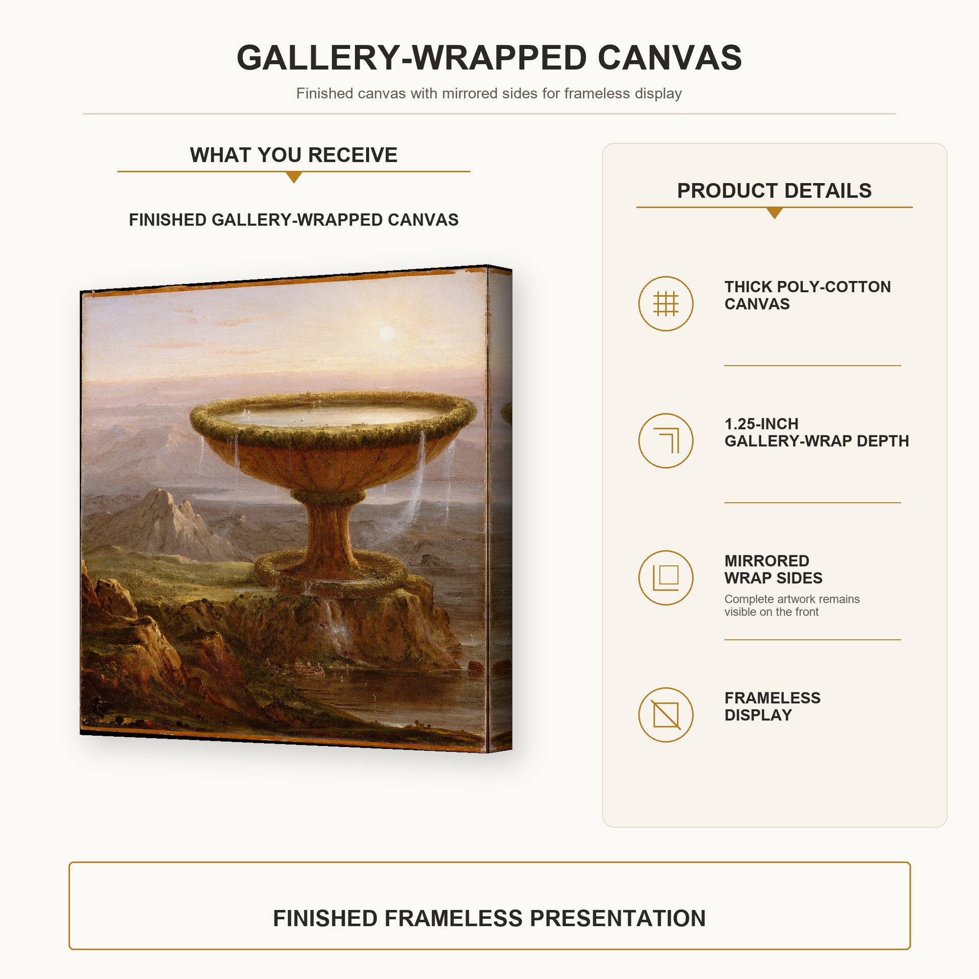 Thomas Cole - Der Pokal des Riesen gallery wrap canvas construction and hanging details infographic