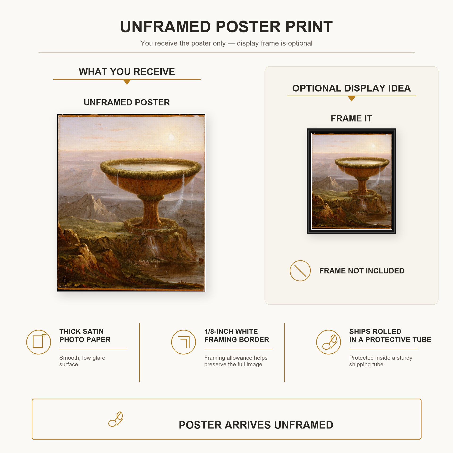 Thomas Cole - Der Pokal des Riesen poster print size comparison and framing display infographic