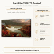 Thomas Cole - Distant View of Niagara Falls gallery wrap canvas construction and hanging details infographic
