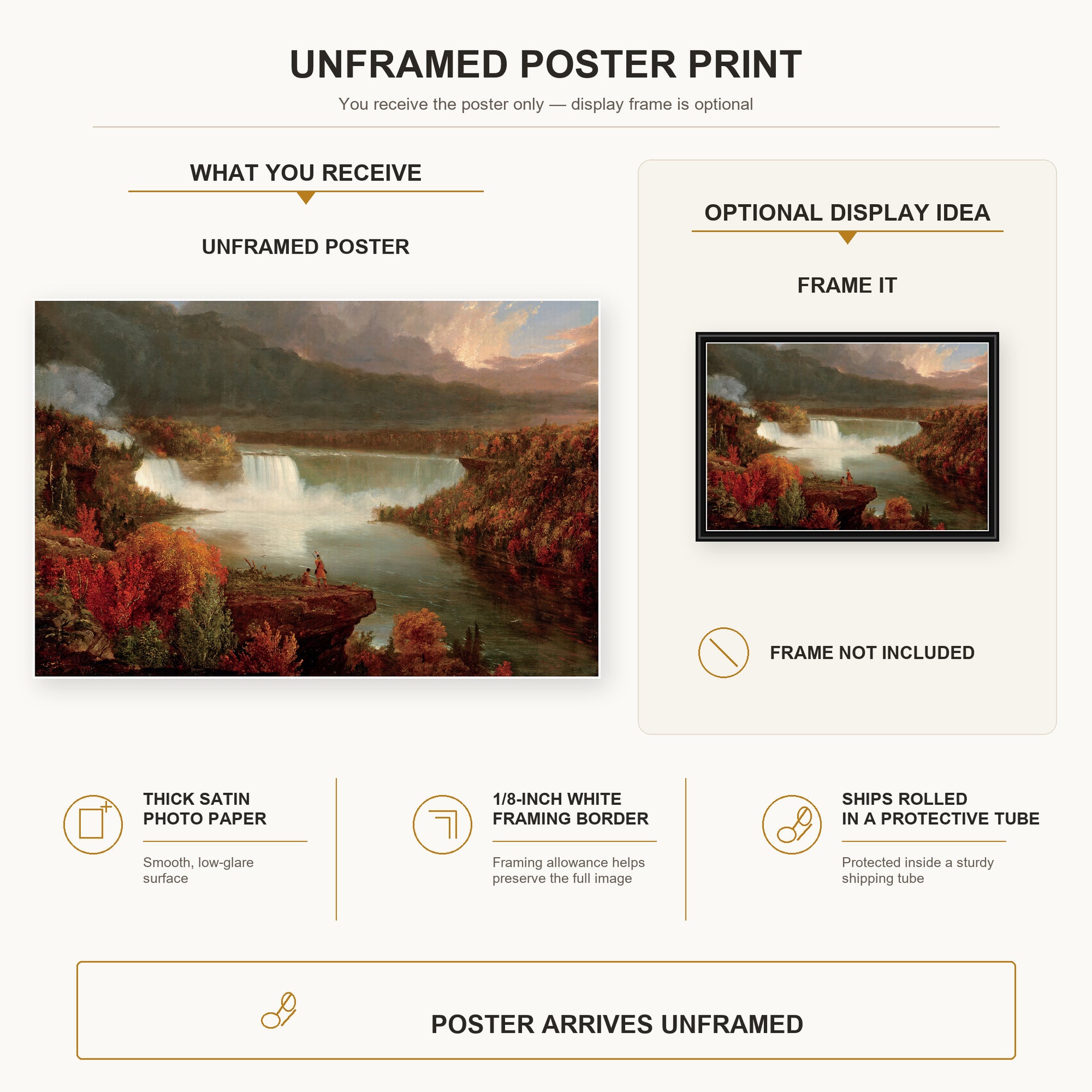 Thomas Cole - Distant View of Niagara Falls poster print size comparison and framing display infographic