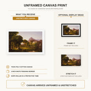 Thomas Cole - Dream of Arcadia canvas print size comparison and framing display infographic