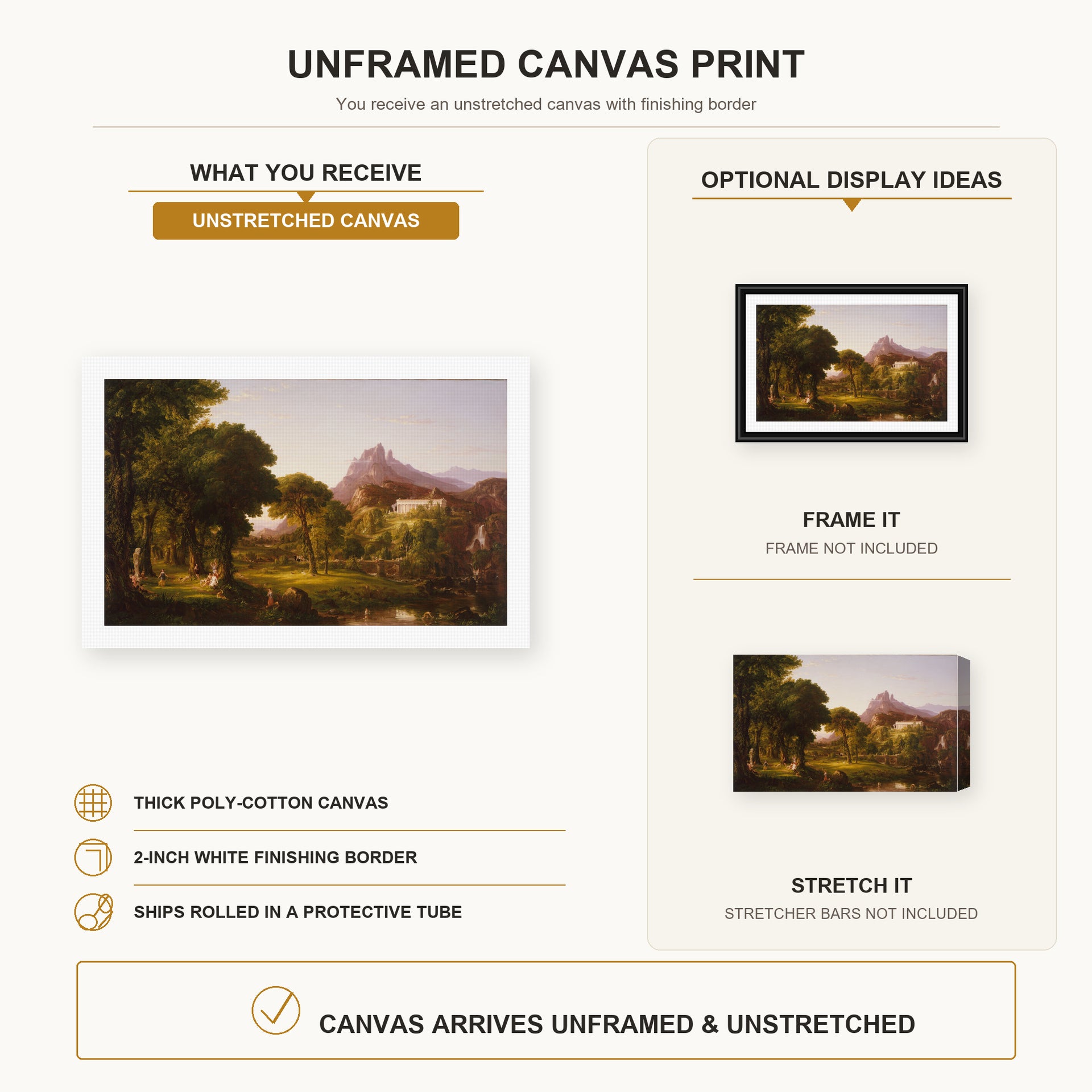 Thomas Cole - Dream of Arcadia canvas print size comparison and framing display infographic