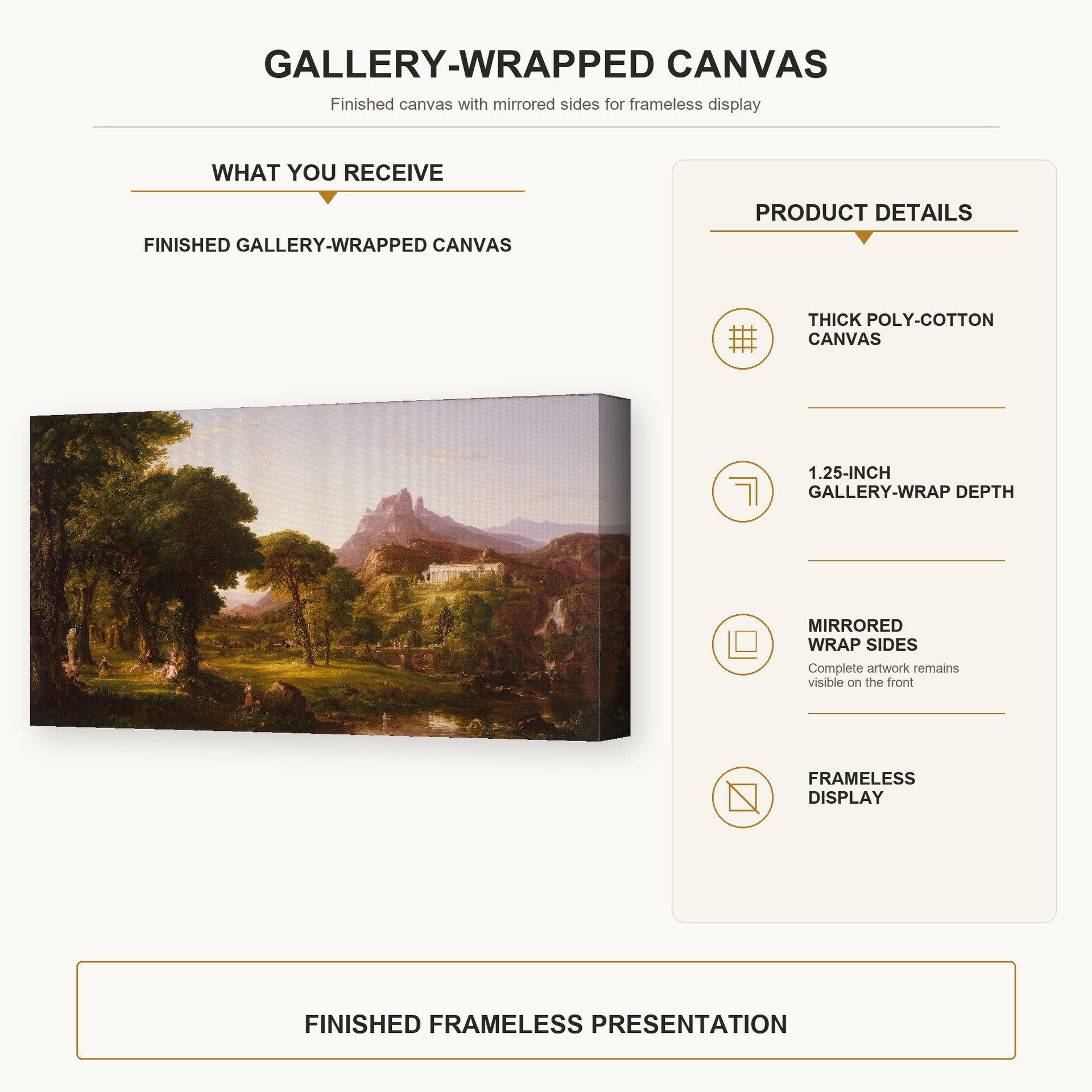 Thomas Cole - Dream of Arcadia gallery wrap canvas construction and hanging details infographic
