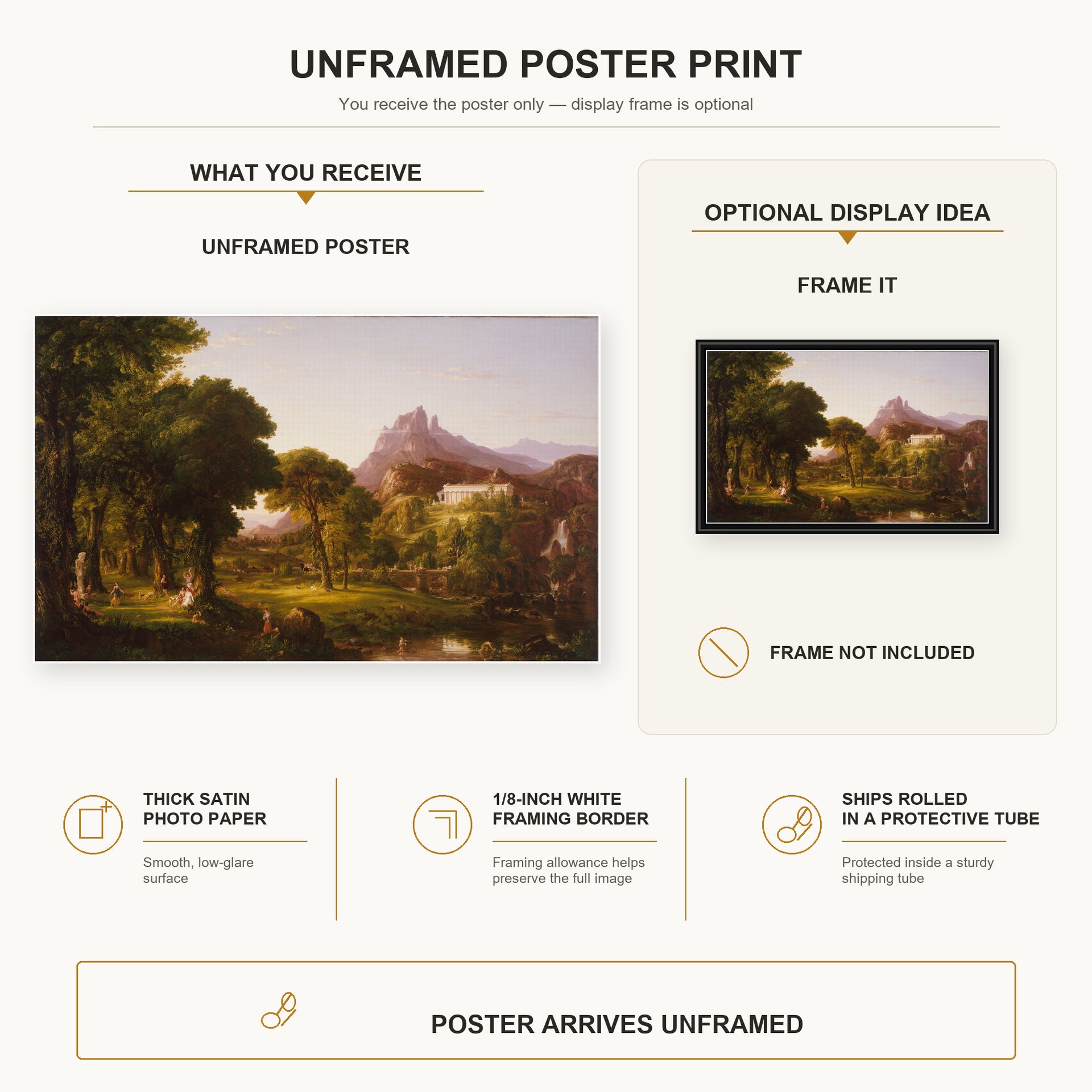 Thomas Cole - Dream of Arcadia poster print size comparison and framing display infographic