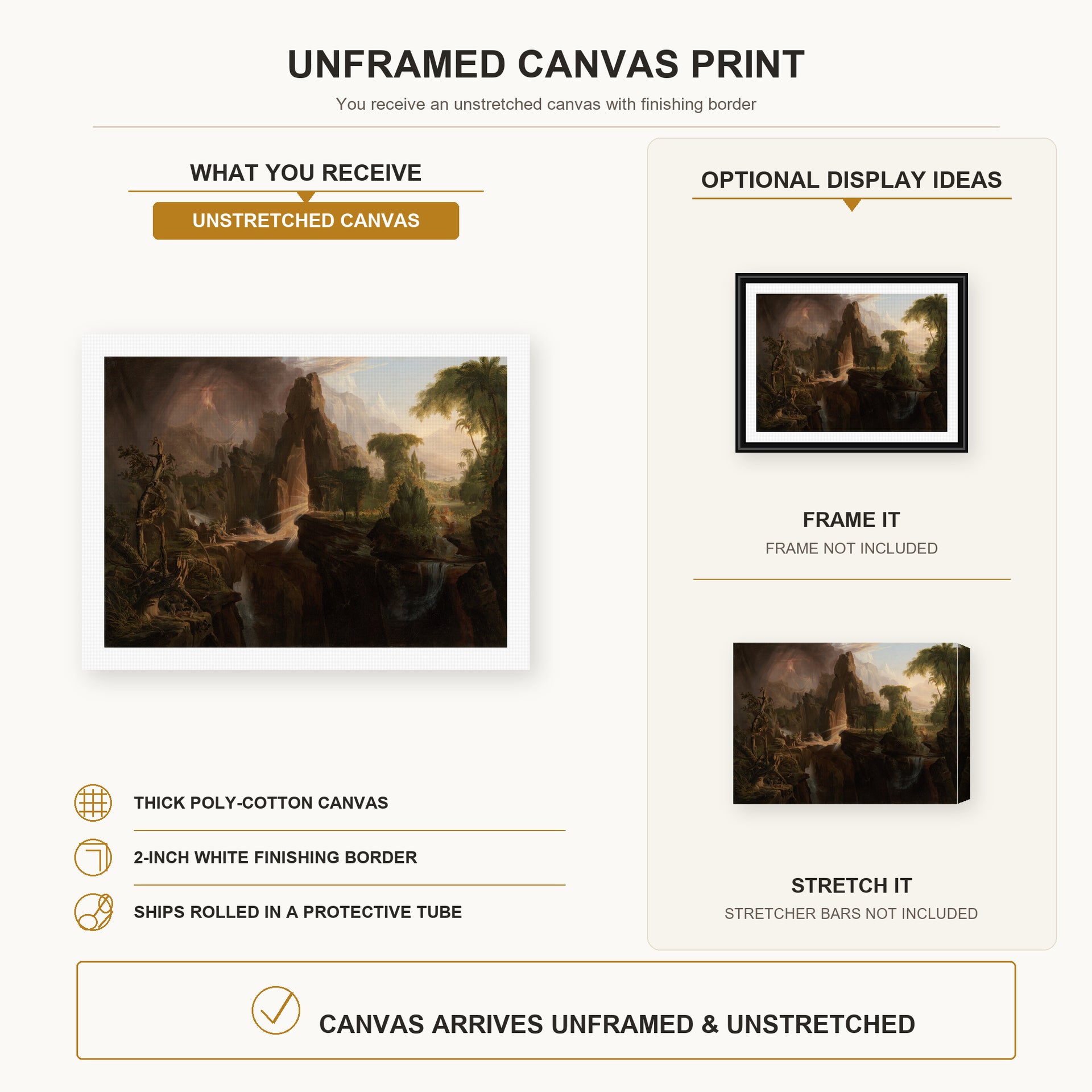 Thomas Cole - Expulsion from the Garden of Eden canvas print size comparison and framing display infographic