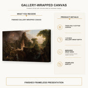 Thomas Cole - Expulsion from the Garden of Eden gallery wrap canvas construction and hanging details infographic