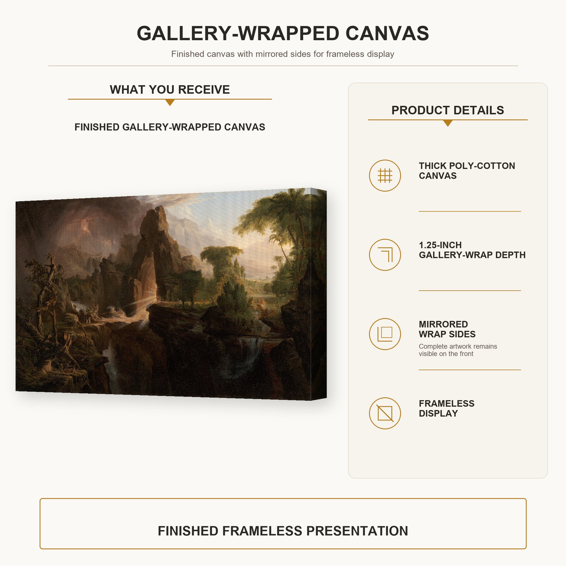 Thomas Cole - Expulsion from the Garden of Eden gallery wrap canvas construction and hanging details infographic