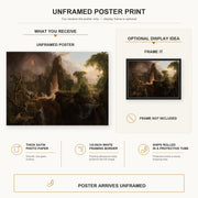 Thomas Cole - Expulsion from the Garden of Eden poster print size comparison and framing display infographic