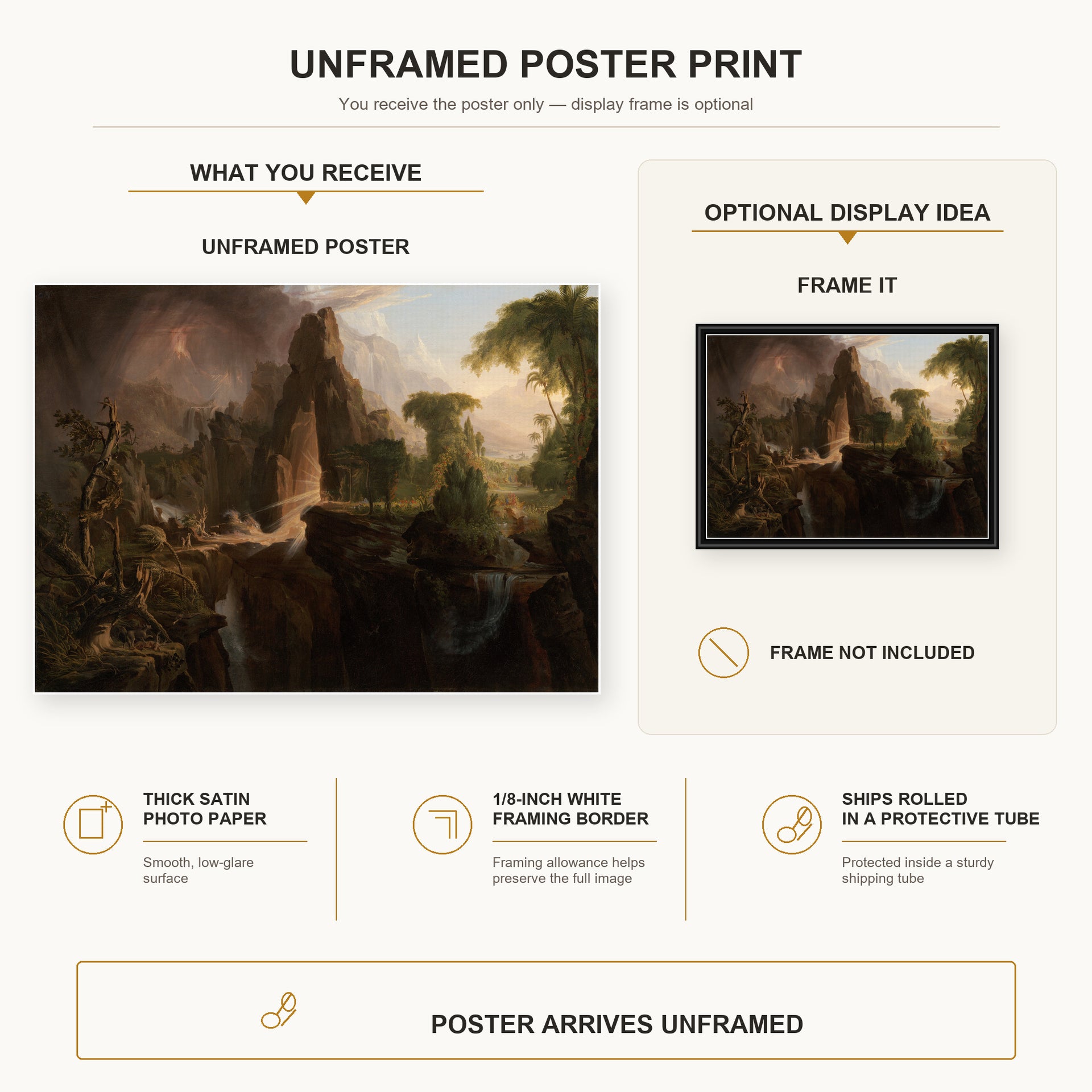 Thomas Cole - Expulsion from the Garden of Eden poster print size comparison and framing display infographic