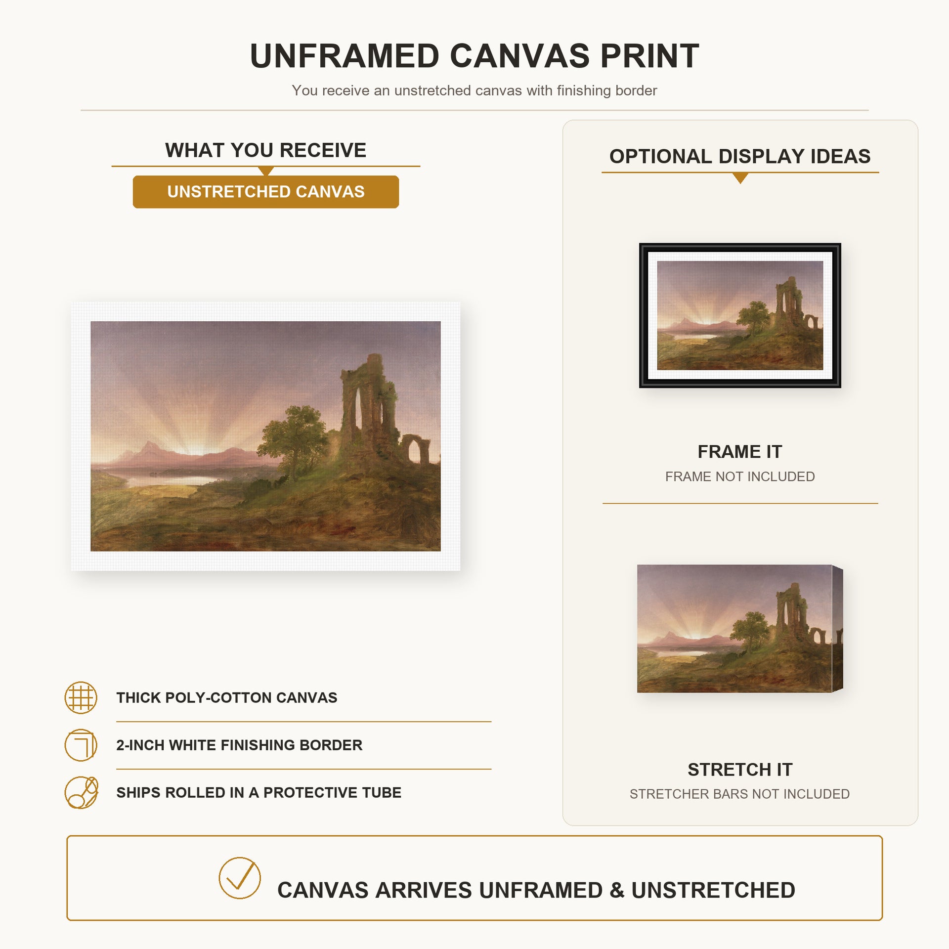 Thomas Cole - Gothic Ruins canvas print size comparison and framing display infographic
