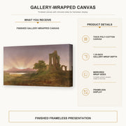 Thomas Cole - Gothic Ruins gallery wrap canvas construction and hanging details infographic