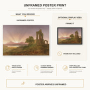 Thomas Cole - Gothic Ruins poster print size comparison and framing display infographic