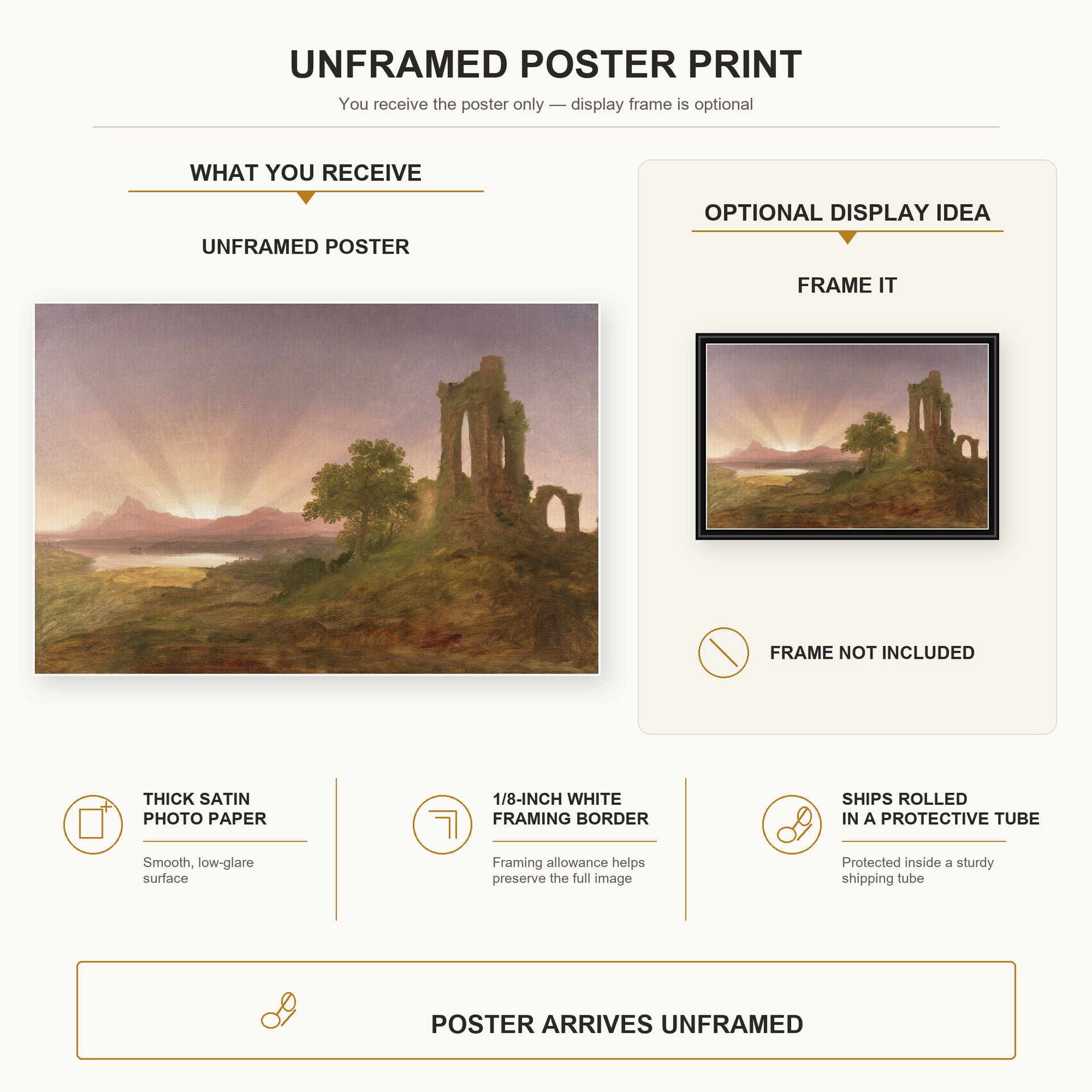 Thomas Cole - Gothic Ruins poster print size comparison and framing display infographic