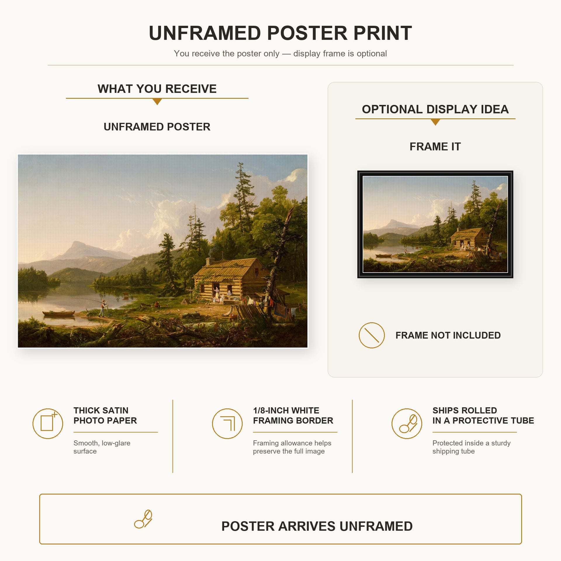 Thomas Cole - Home in the Woods poster print size comparison and framing display infographic