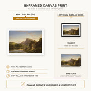 Thomas Cole - L'Allegro canvas print size comparison and framing display infographic