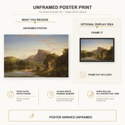 Thomas Cole - L'Allegro poster print size comparison and framing display infographic