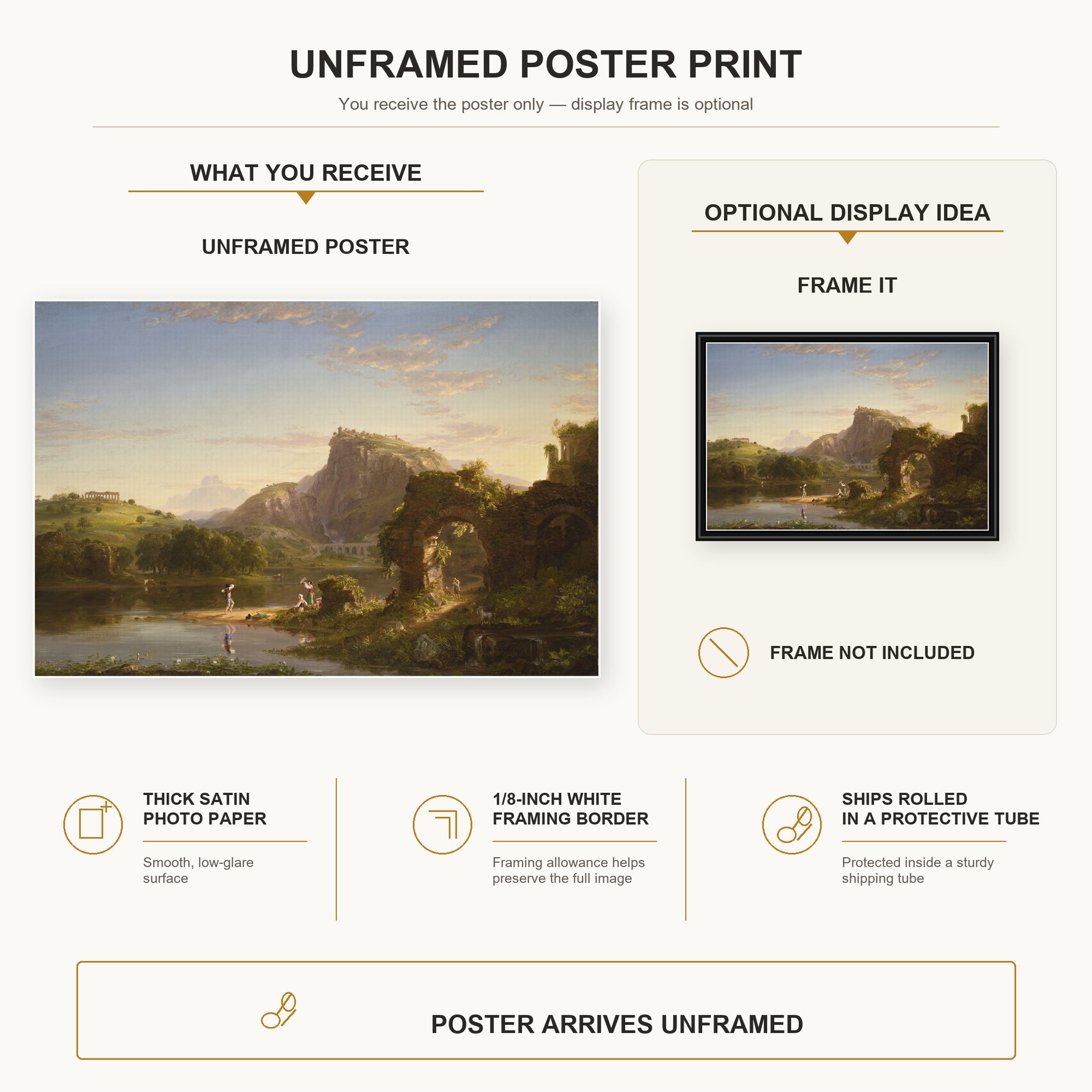 Thomas Cole - L'Allegro poster print size comparison and framing display infographic