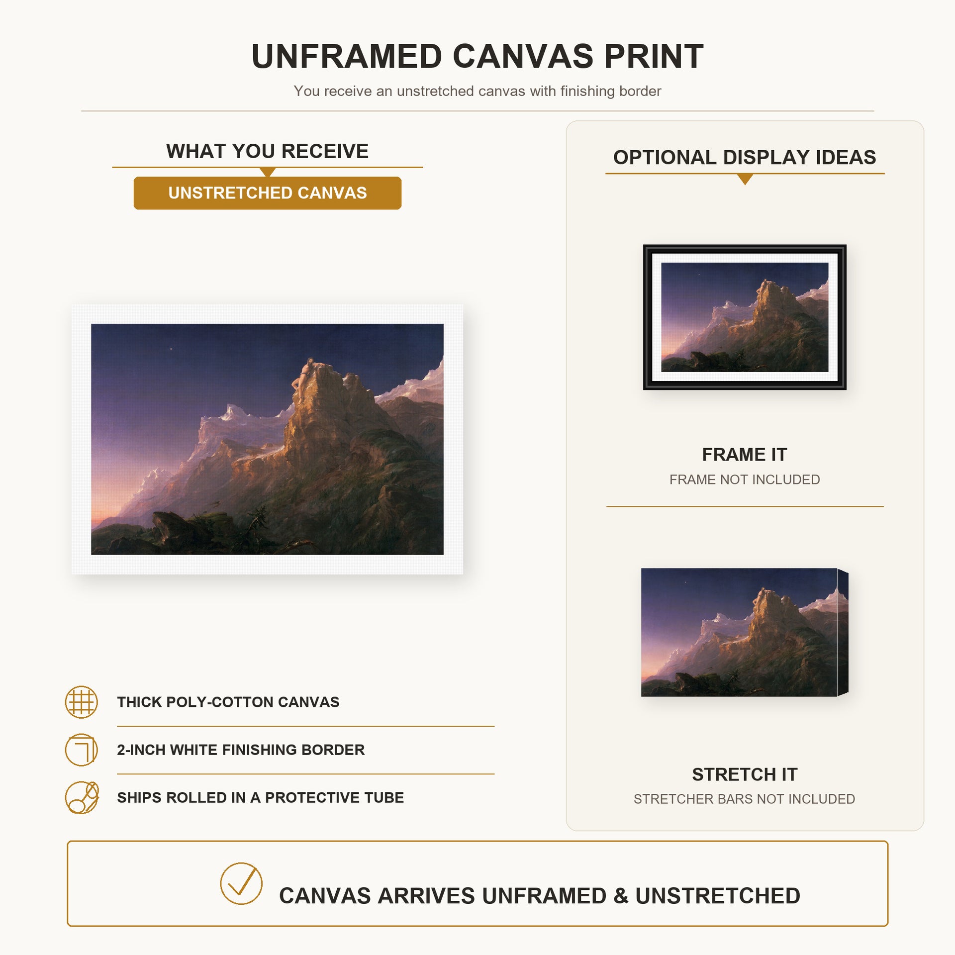 Thomas Cole - Prometheus Bound canvas print size comparison and framing display infographic