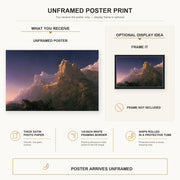 Thomas Cole - Prometheus Bound poster print size comparison and framing display infographic