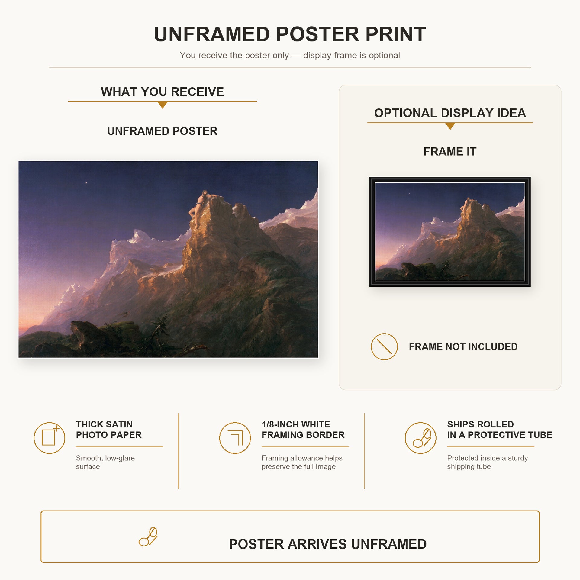 Thomas Cole - Prometheus Bound poster print size comparison and framing display infographic