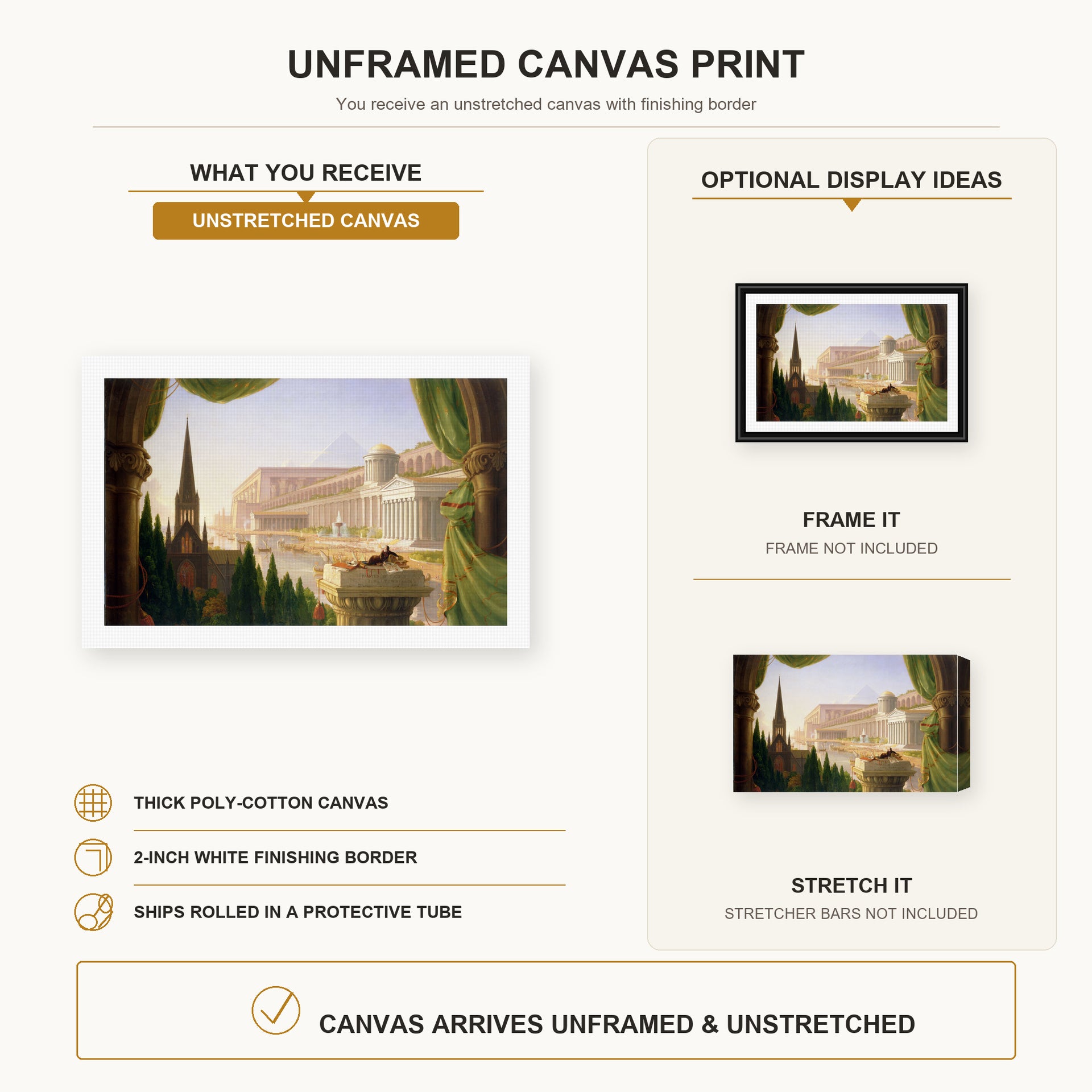 Thomas Cole - The Architect's Dream canvas print size comparison and framing display infographic