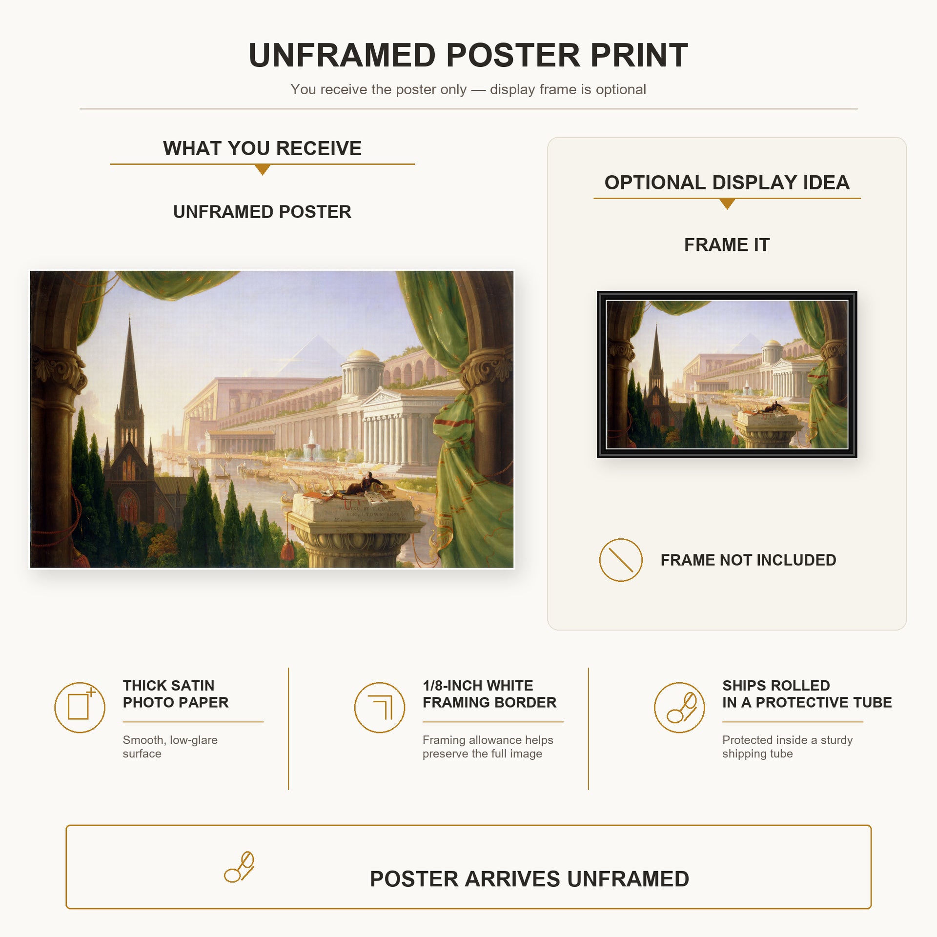 Thomas Cole - The Architect's Dream poster print size comparison and framing display infographic