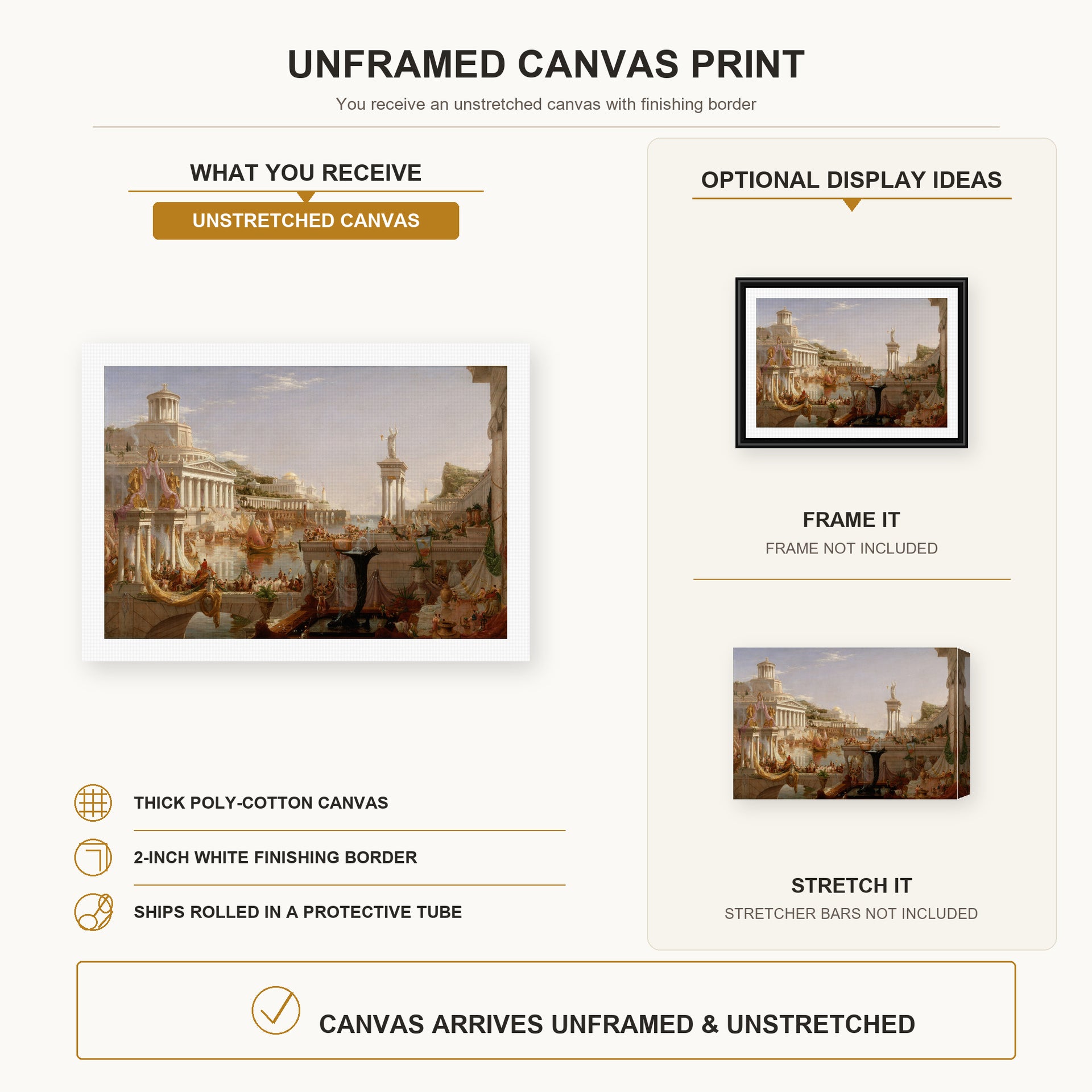 Thomas Cole - The Course of Empire Consummation canvas print size comparison and framing display infographic