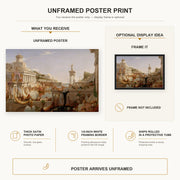 Thomas Cole - The Course of Empire Consummation poster print size comparison and framing display infographic