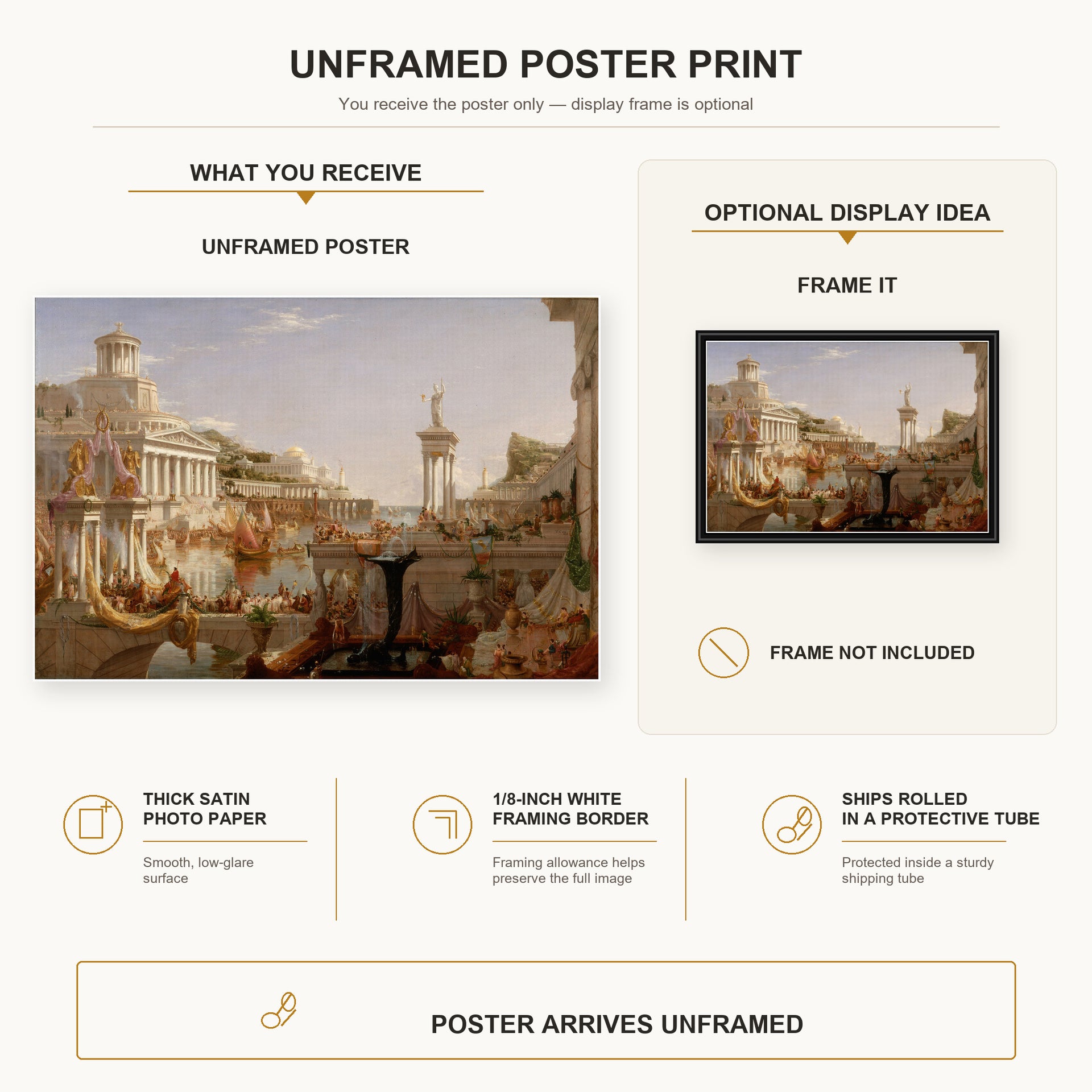 Thomas Cole - The Course of Empire Consummation poster print size comparison and framing display infographic
