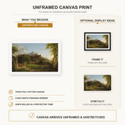 Thomas Cole - The Departure canvas print size comparison and framing display infographic