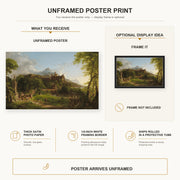 Thomas Cole - The Departure poster print size comparison and framing display infographic