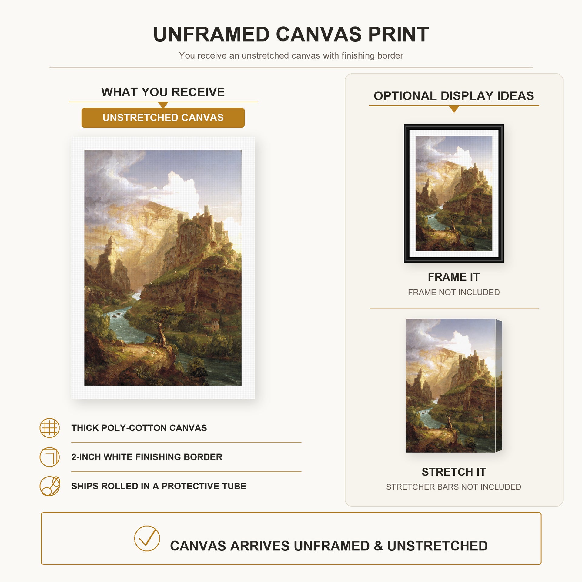 Thomas Cole - The Fountain of Vaucluse canvas print size comparison and framing display infographic
