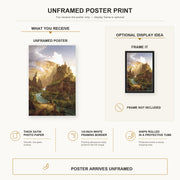 Thomas Cole - The Fountain of Vaucluse poster print size comparison and framing display infographic