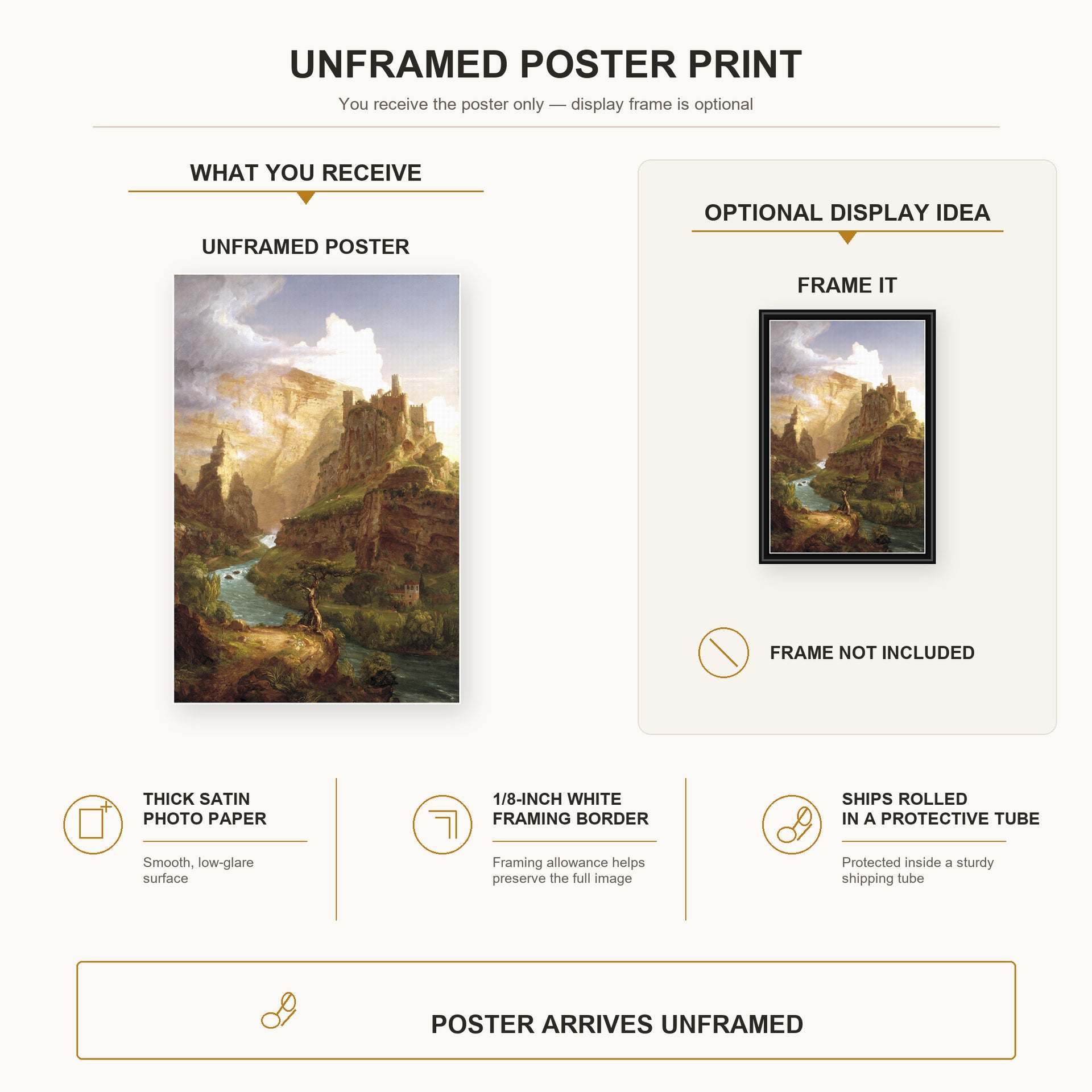 Thomas Cole - The Fountain of Vaucluse poster print size comparison and framing display infographic