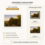 Thomas Cole - The Mountain Ford canvas print size comparison and framing display infographic