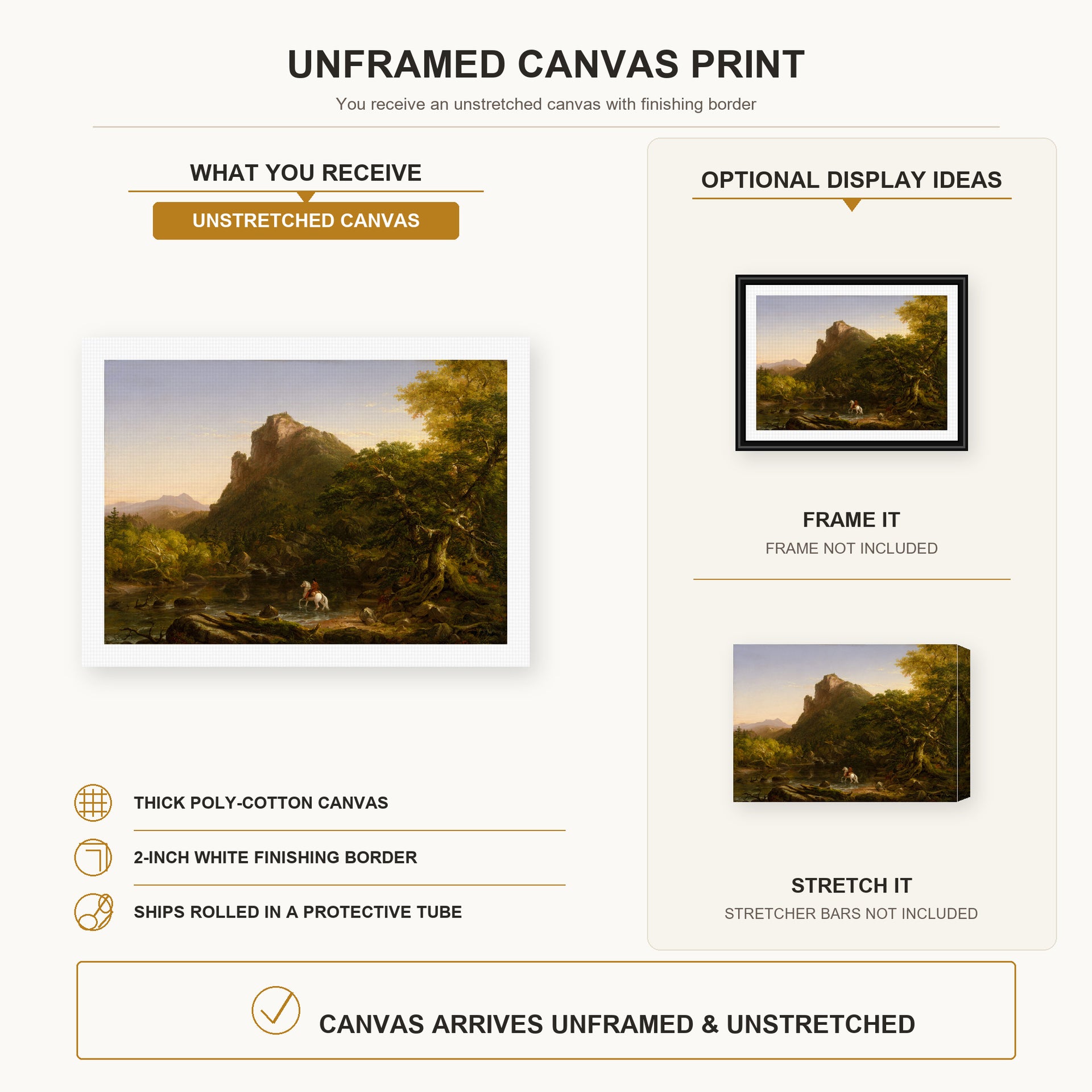 Thomas Cole - The Mountain Ford canvas print size comparison and framing display infographic