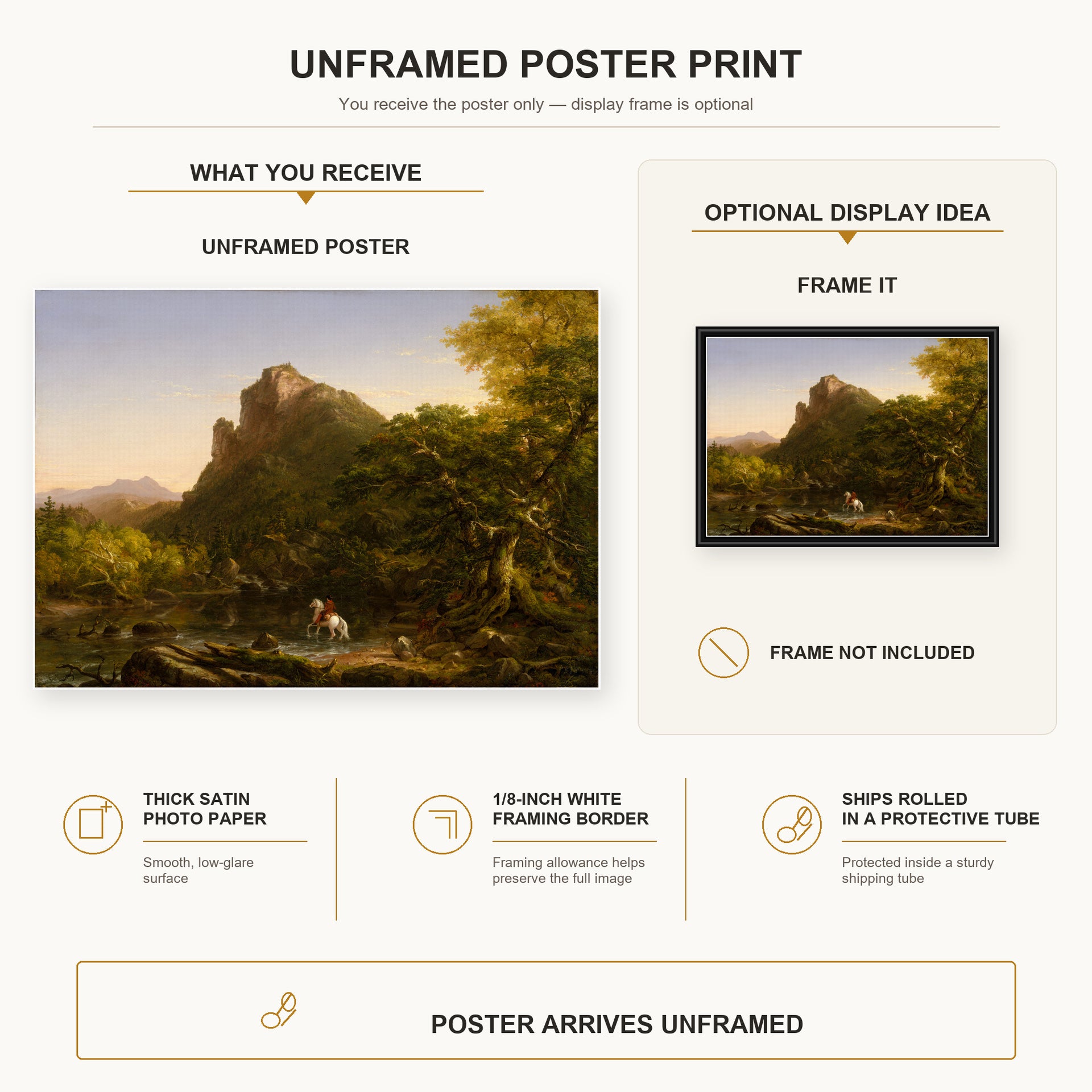 Thomas Cole - The Mountain Ford poster print size comparison and framing display infographic
