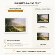 Thomas Cole - The Oxbow (The Connecticut River near Northampton 1836) canvas print size comparison and framing display infographic