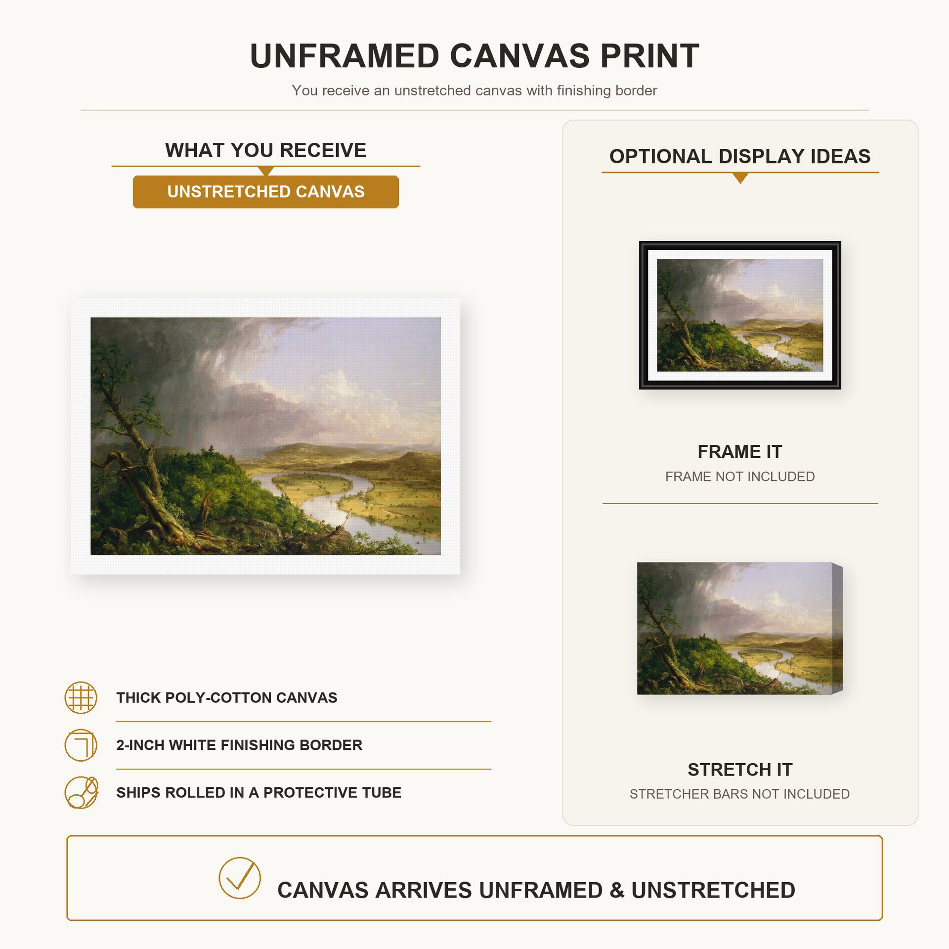Thomas Cole - The Oxbow (The Connecticut River near Northampton 1836) canvas print size comparison and framing display infographic
