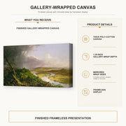 Thomas Cole - The Oxbow (The Connecticut River near Northampton 1836) gallery wrap canvas construction and hanging details infographic