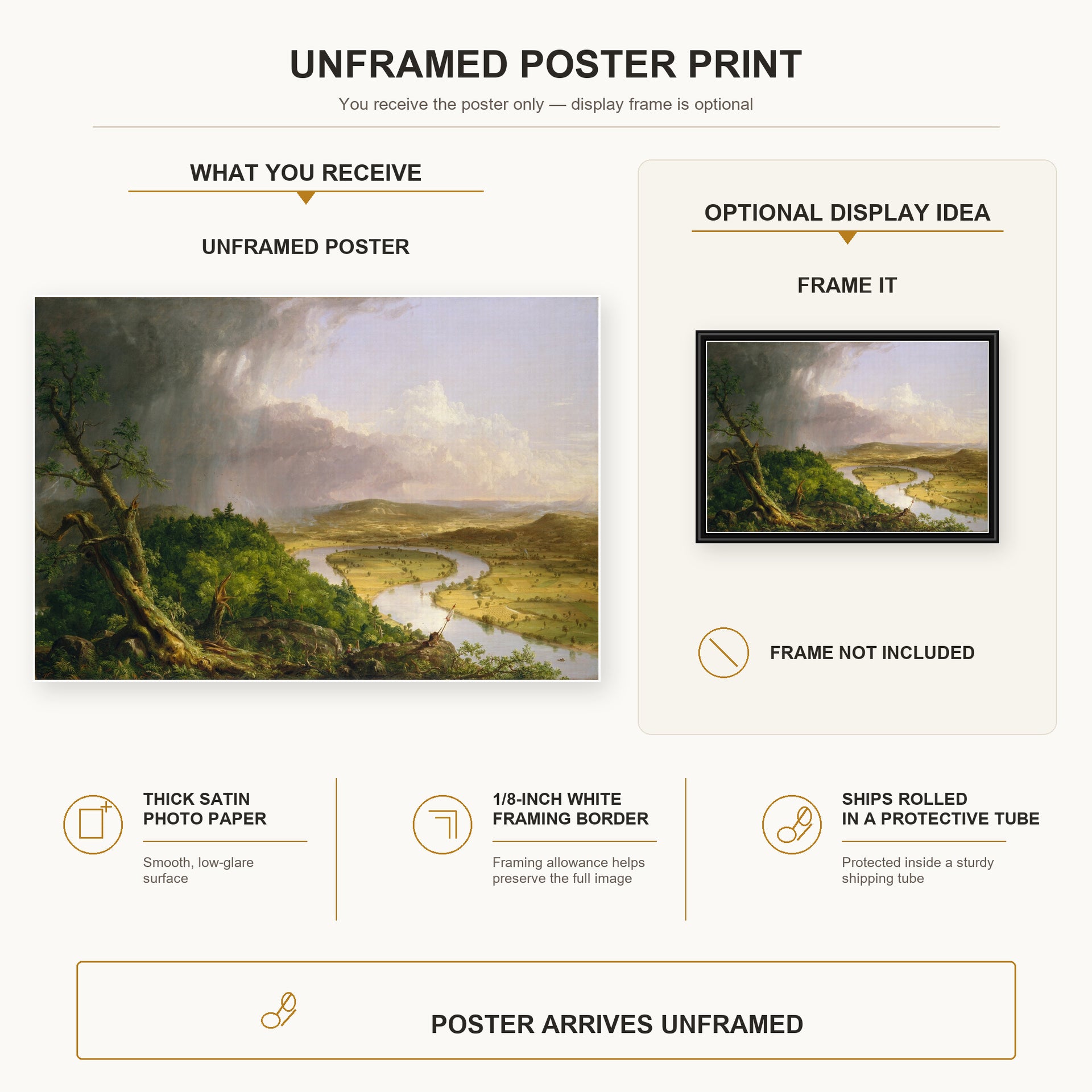 Thomas Cole - The Oxbow (The Connecticut River near Northampton 1836) poster print size comparison and framing display infographic