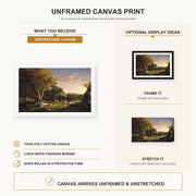 Thomas Cole - The Picnic canvas print size comparison and framing display infographic