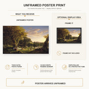 Thomas Cole - The Picnic poster print size comparison and framing display infographic