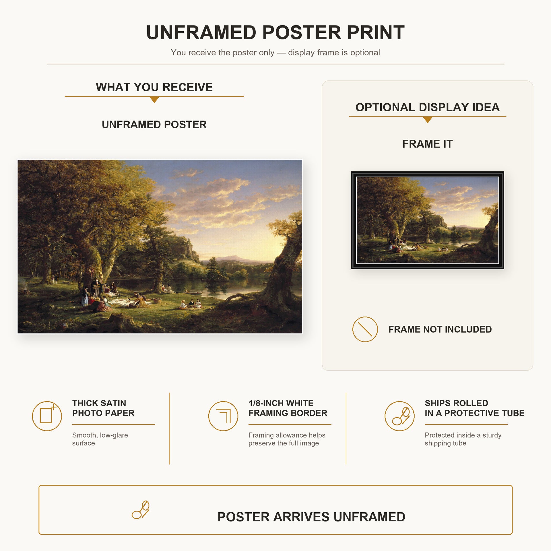 Thomas Cole - The Picnic poster print size comparison and framing display infographic
