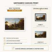 Thomas Cole - The Return canvas print size comparison and framing display infographic